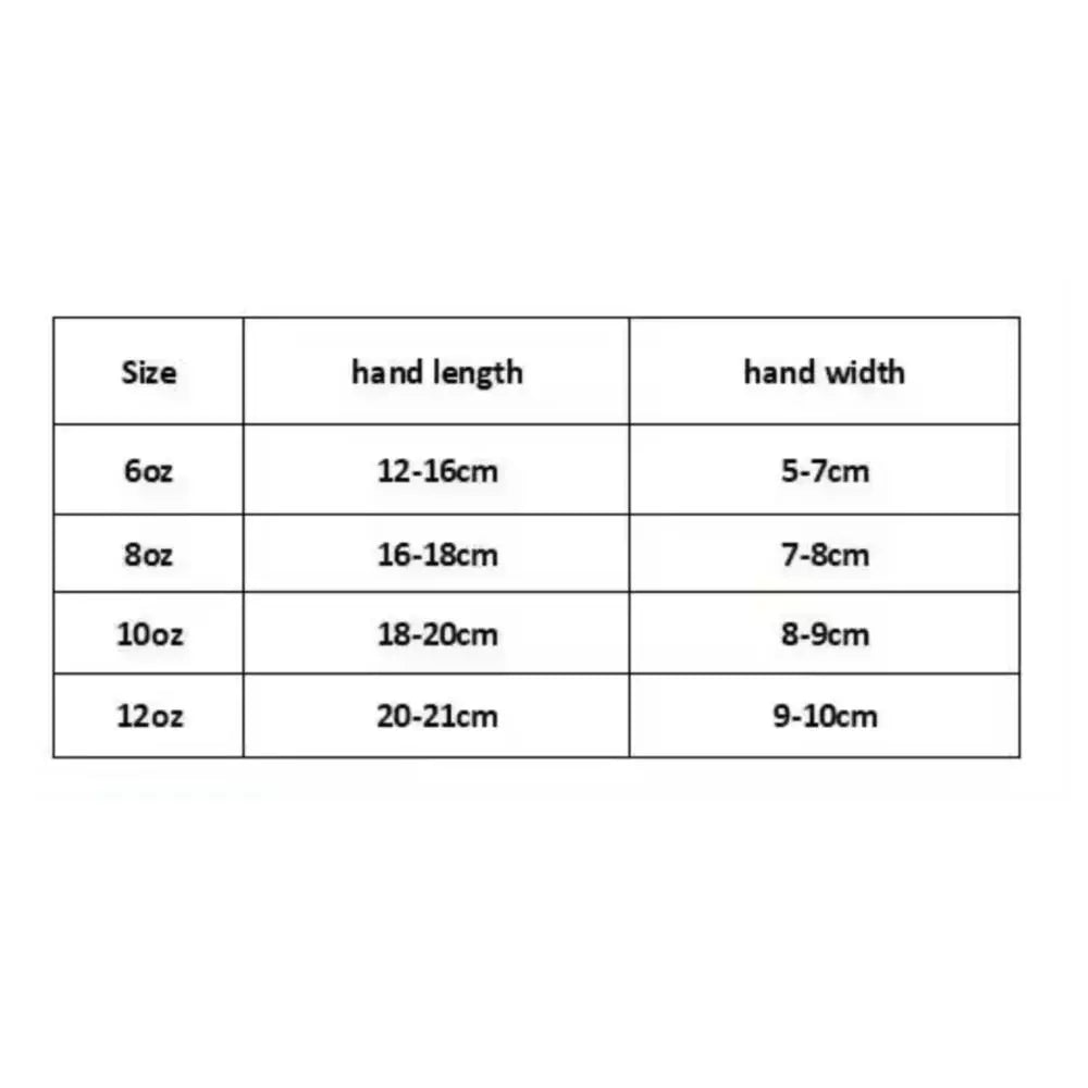 Taekwondo Punching Gloves