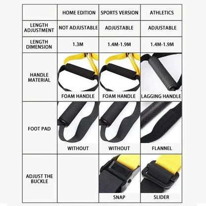 Adjustable Belt Resistance Band