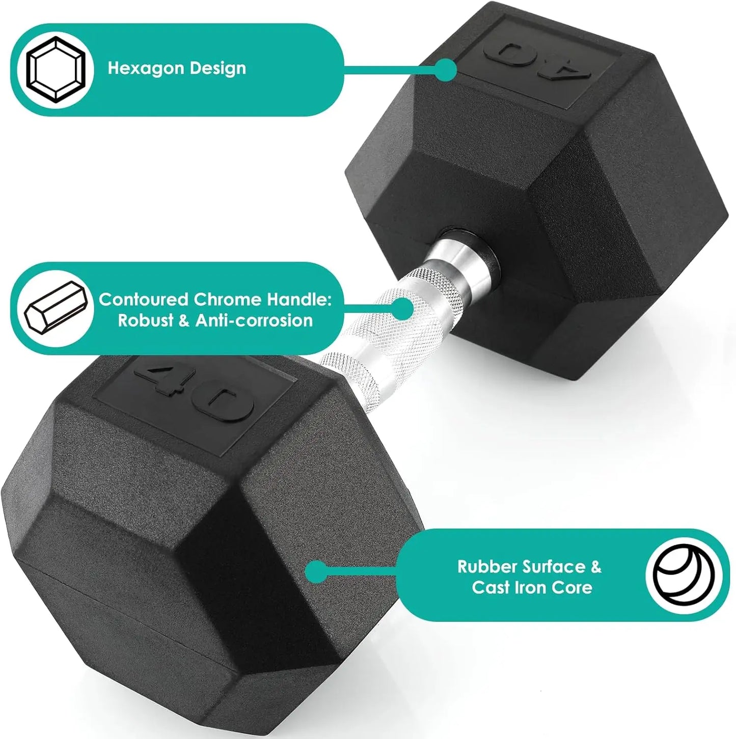 Rubber Hex Dumbbell Set
