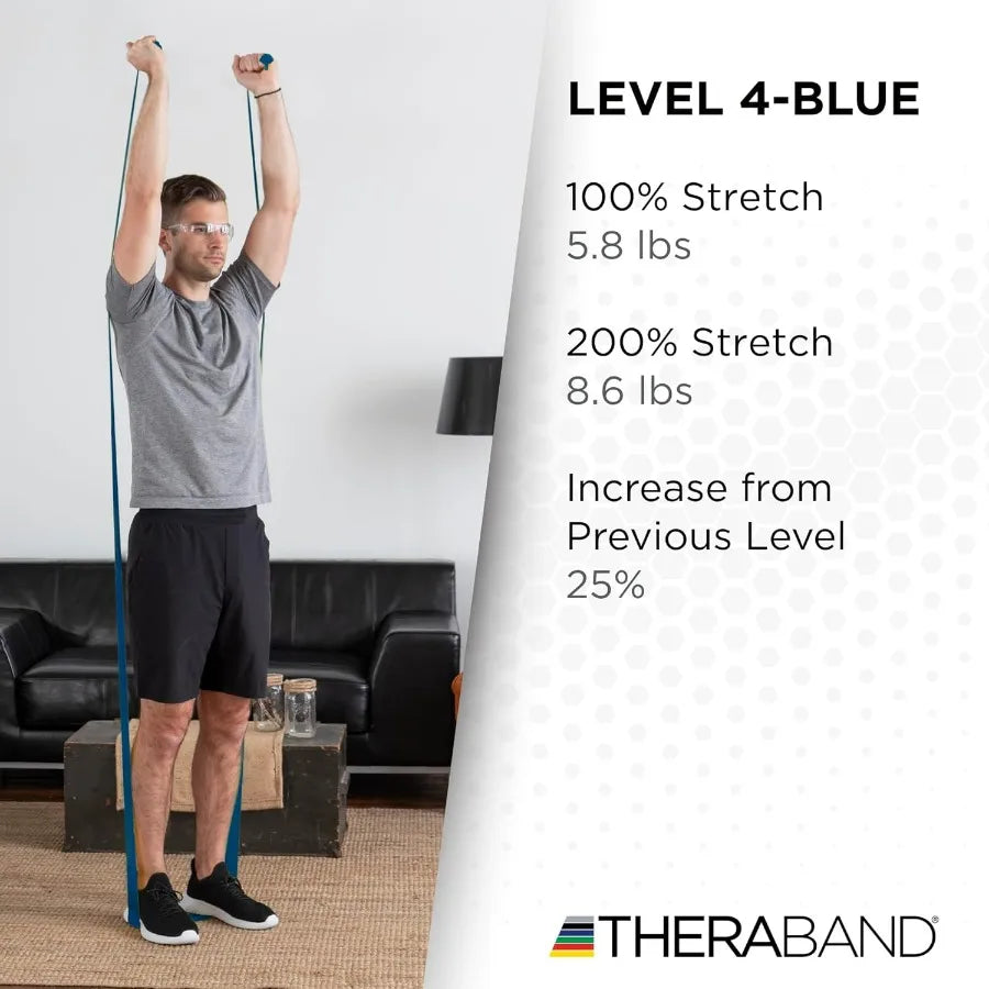 Heavy Resistance TheraBand