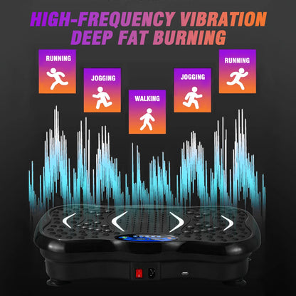 Vibration Exercise Machine Plate