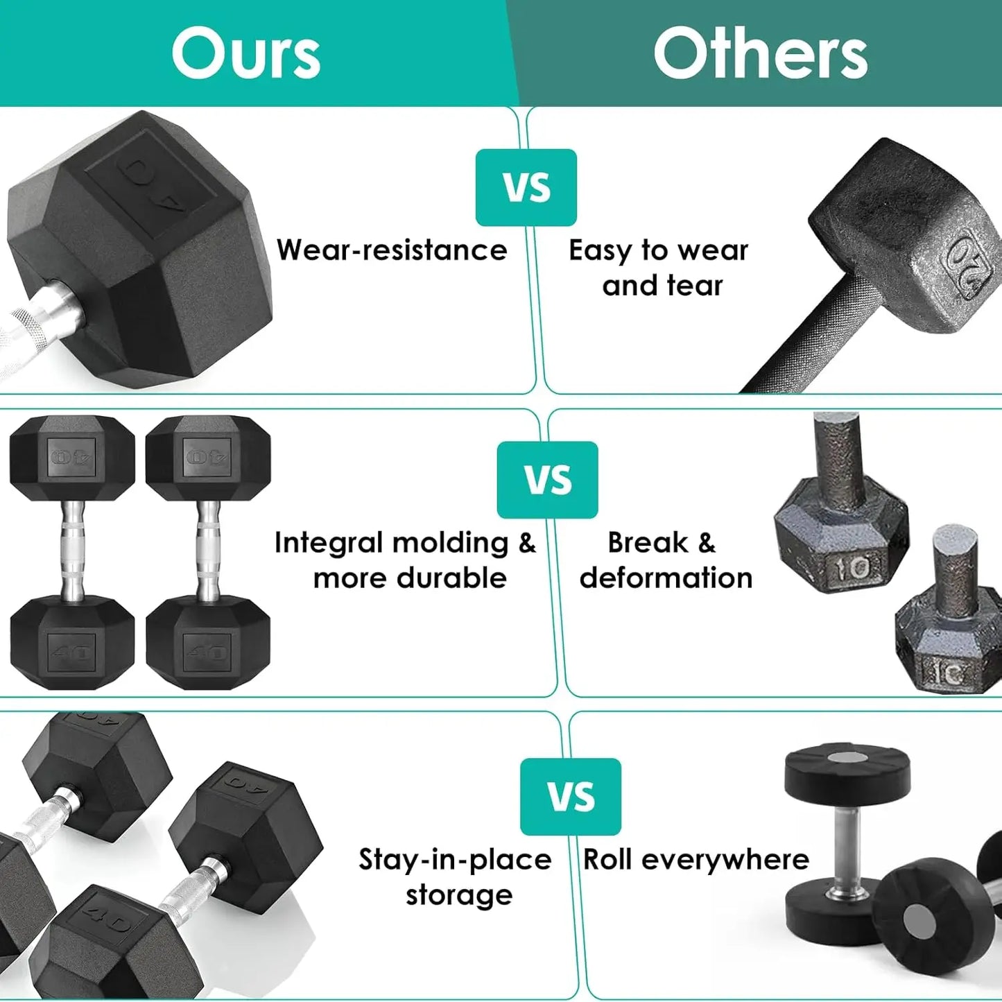 Rubber Hex Dumbbell Set