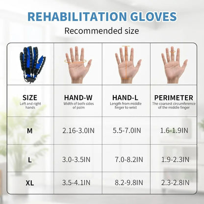 Hand Rehabilitation Equipment
