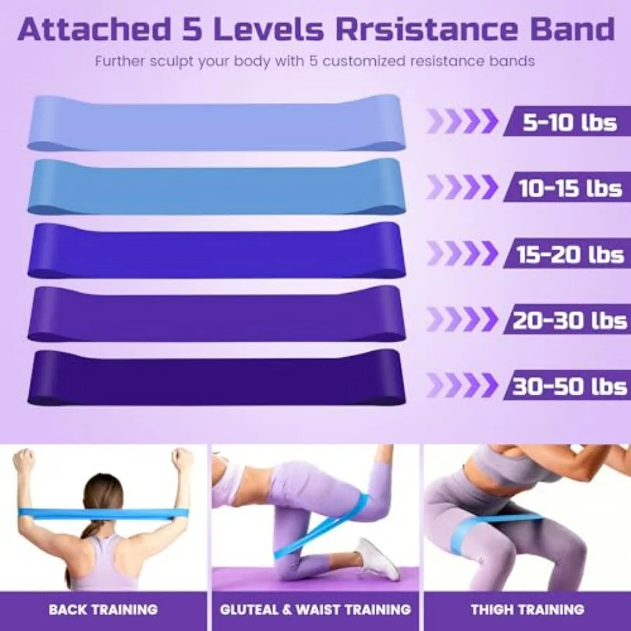 Waist Twister Machine Exercise