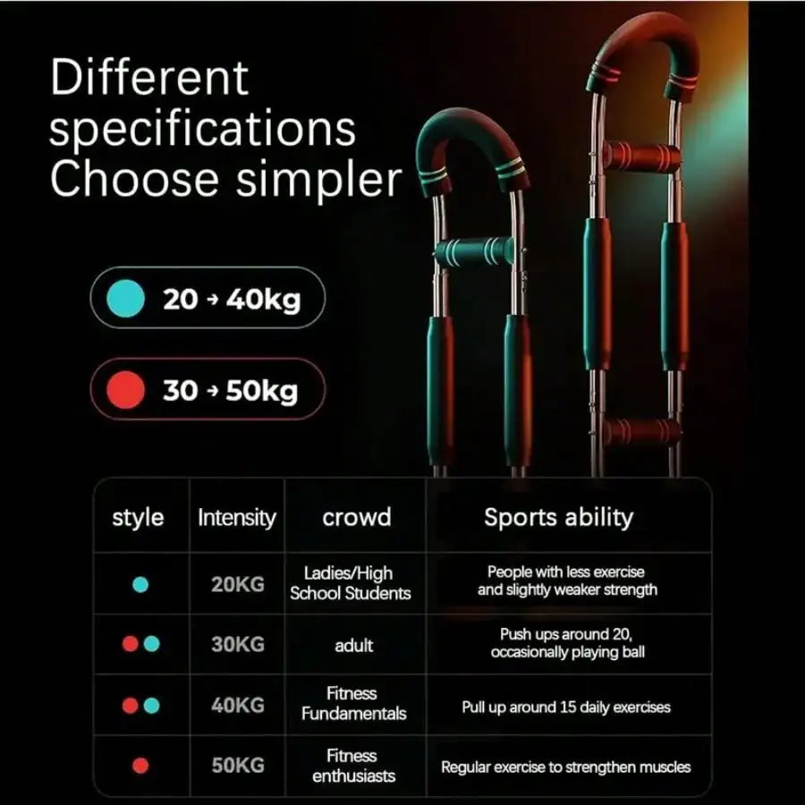 Chest & Forearm Workout